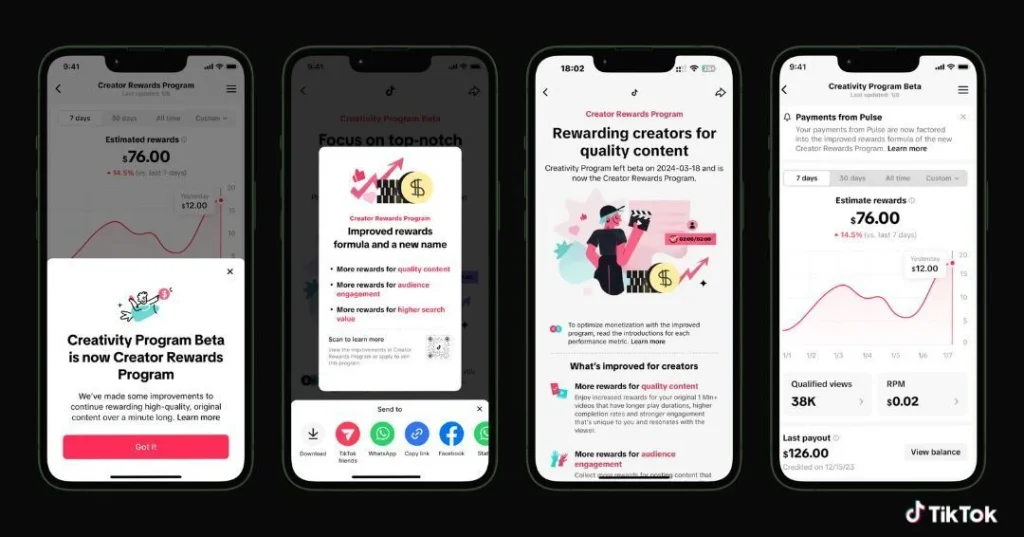 Make Money on TikTok in Kenya