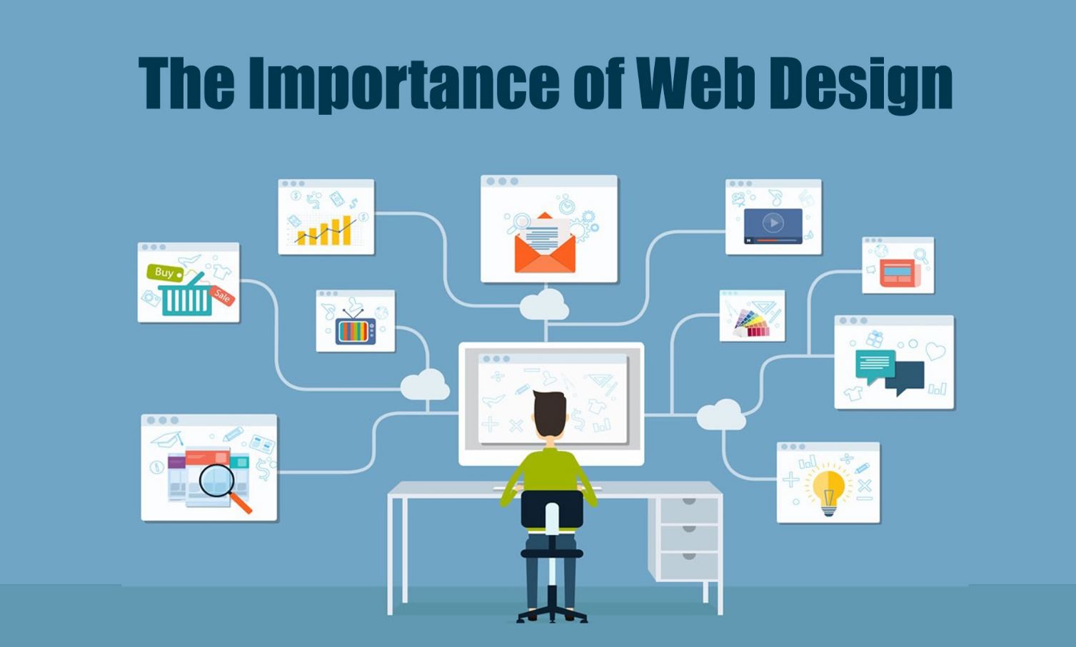 Why Web Design Is Important