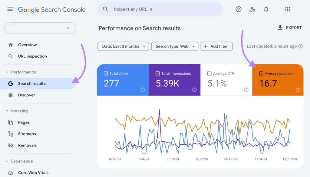 google search console