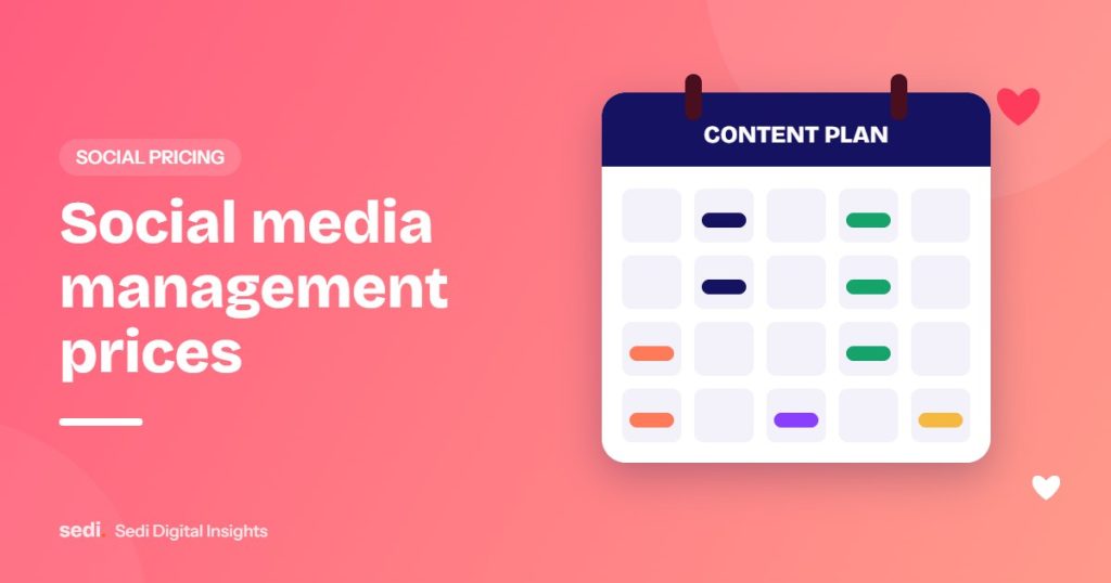 Social Media Management Cost in Kenya (2026): Packages, Prices and What You Get
