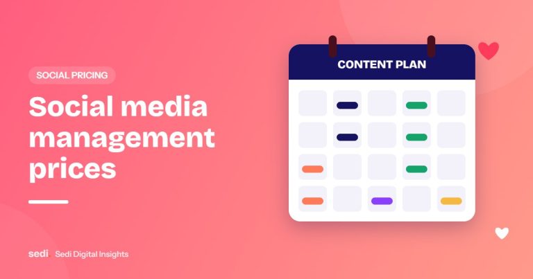 Social Media Management Cost in Kenya (2026): Packages, Prices and What You Get